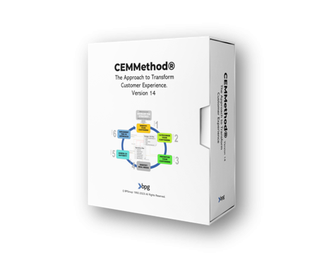 CEMMethod® box